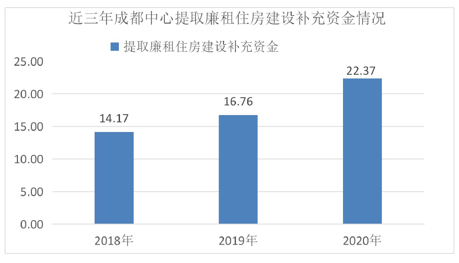 锐评｜公积金救急！从受灾群众急难愁盼处伸援手