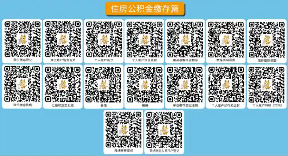 菏泽市住房公积金管理中心创新打造“码上办”便民服务新模式