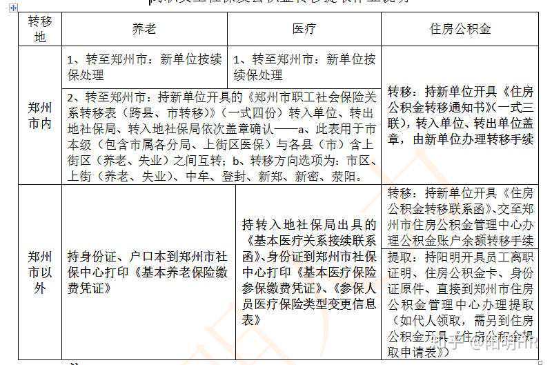 强势复苏！韶关“五一”假期游客接待量、旅游收入增幅均超100%