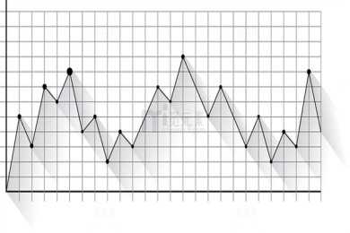 鄂尔多斯放宽住房公积金提取条件